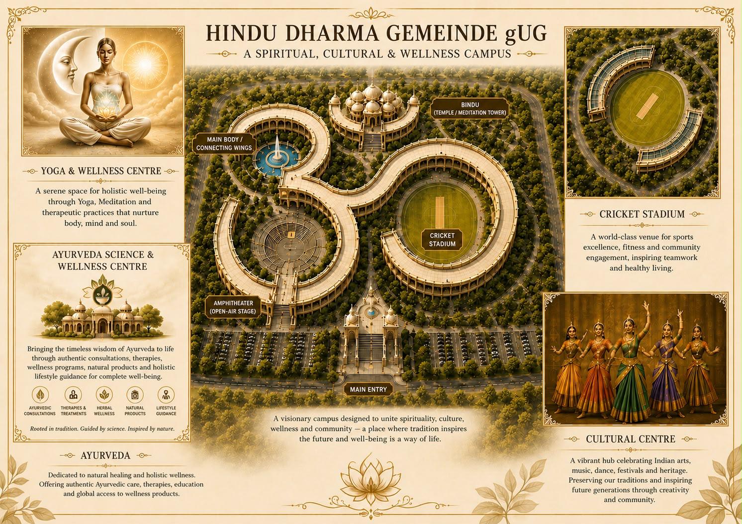 Intercultural Meeting Centre & Hindu Mandir Master Plan